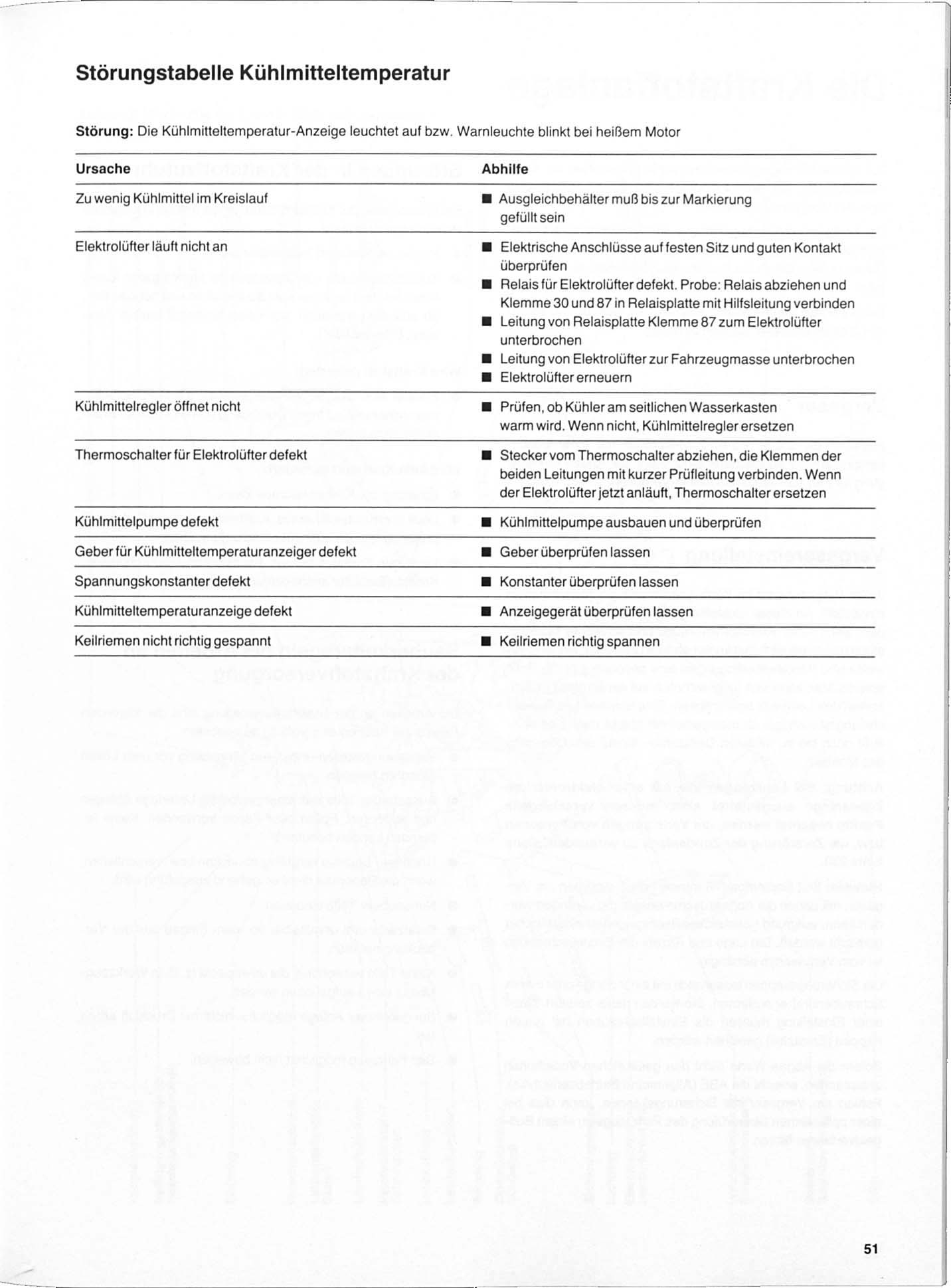 Audi E-Book Reparaturanleitungen - So wird's gemacht von Han