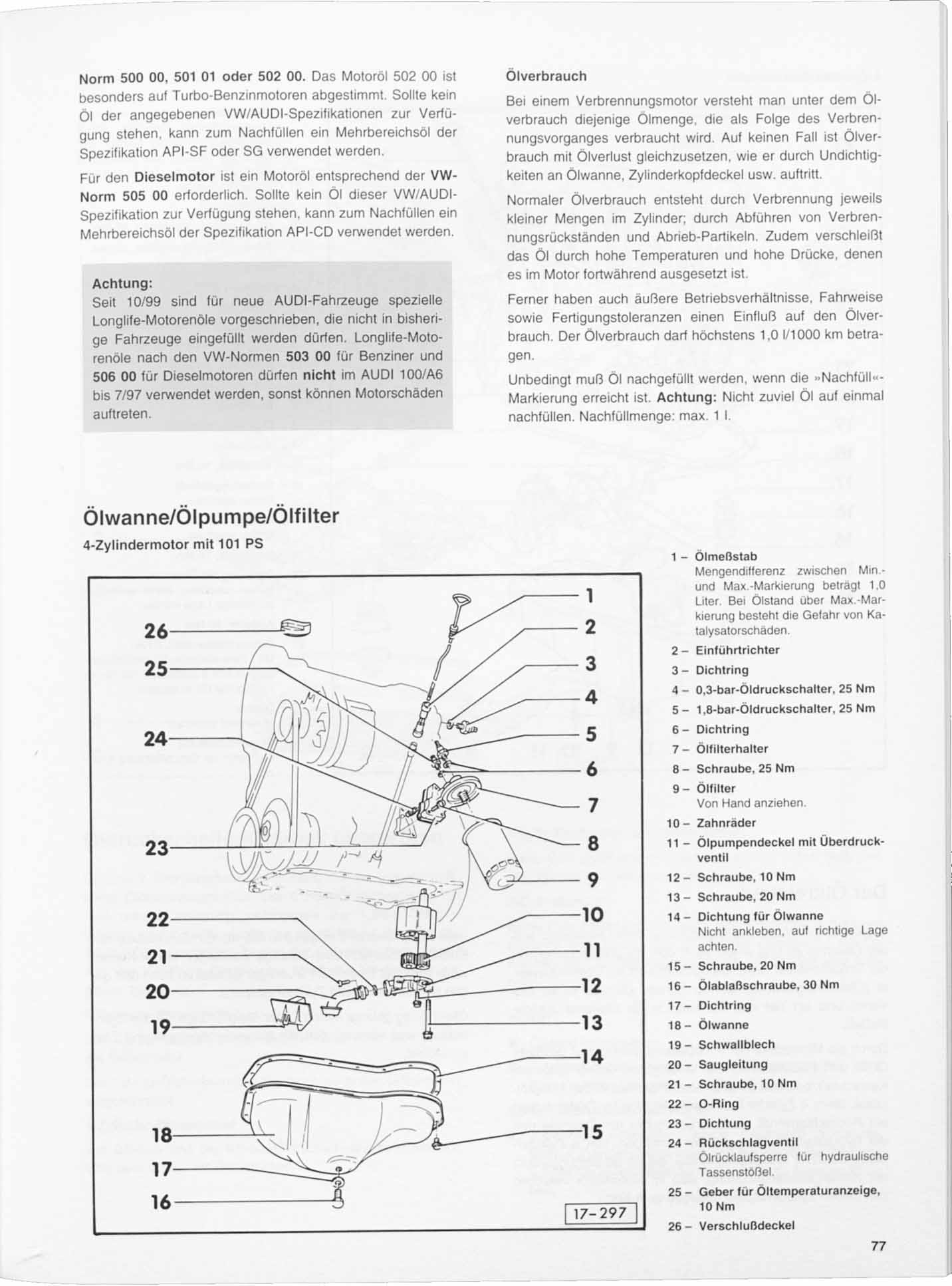 Schaltgetriebe 012/01W Reparaturleitfaden 90-97 Audi 100 C4 4A
